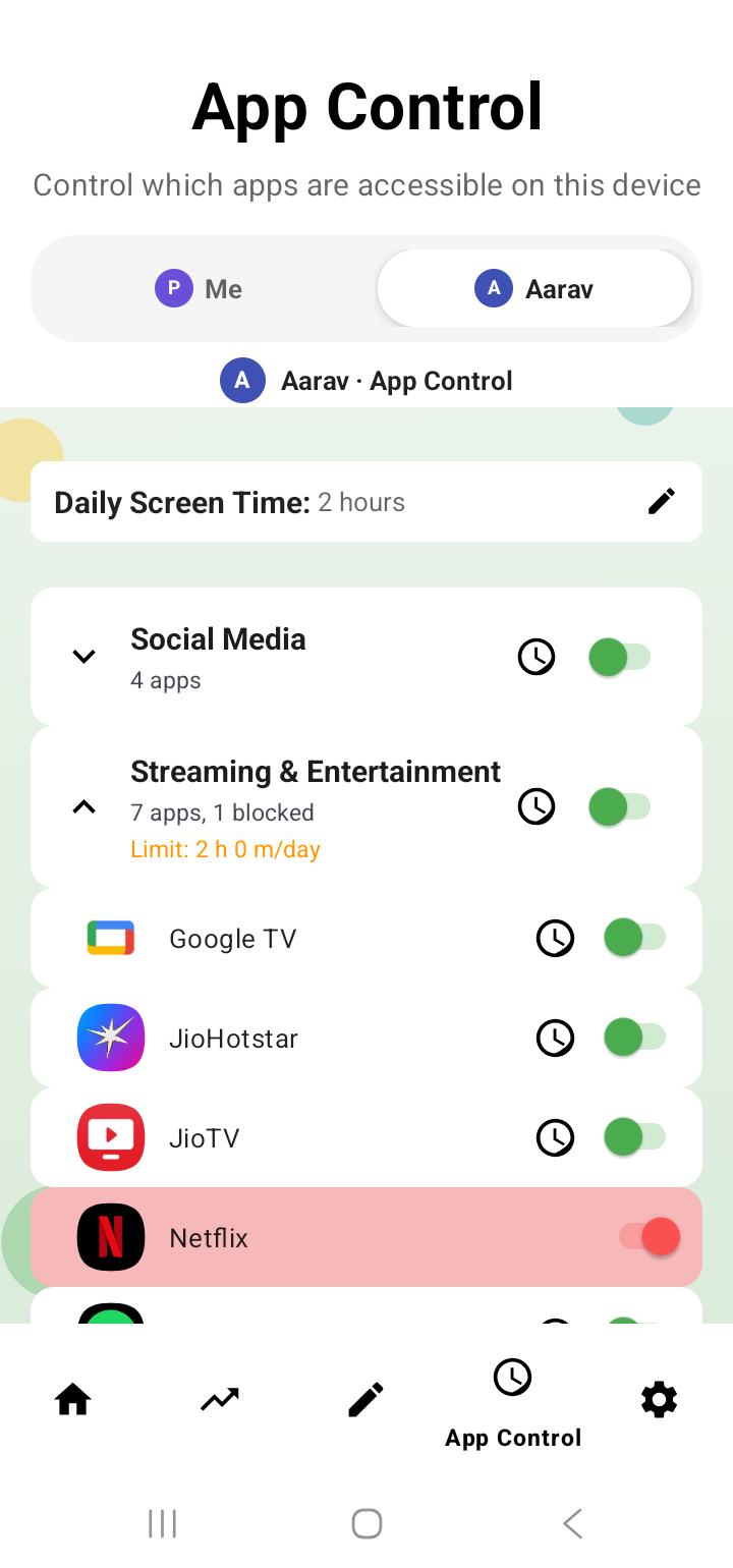 App Control screen for a child with Netflix toggled to blocked