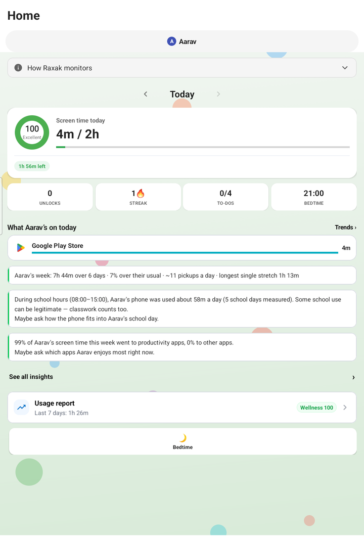 Child dashboard showing wellness score ring, screen time against limit, streak, to-dos and bedtime