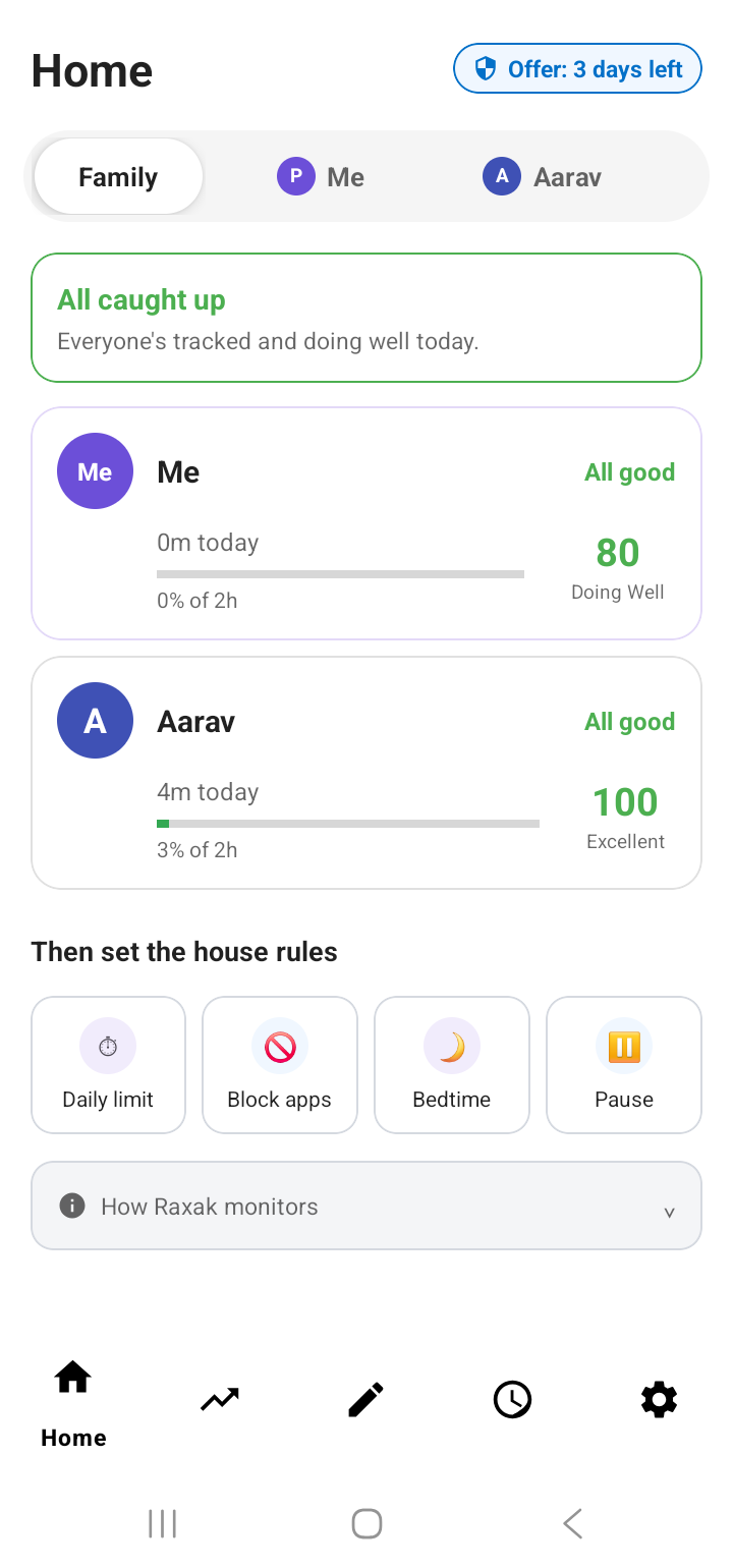 Parent Family dashboard showing Me and child cards with wellness scores and house rules shortcuts