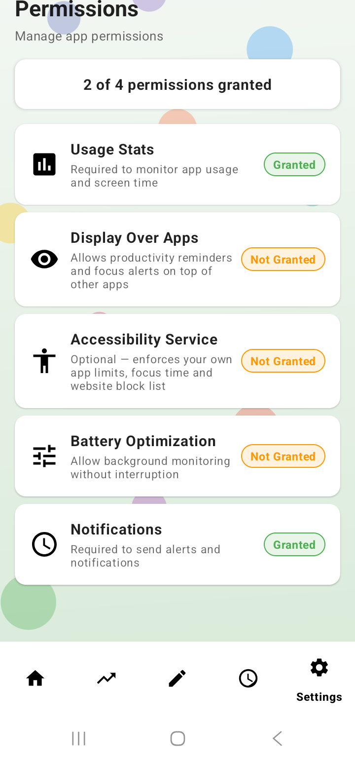 Raxak Permissions screen showing granted and not granted statuses
